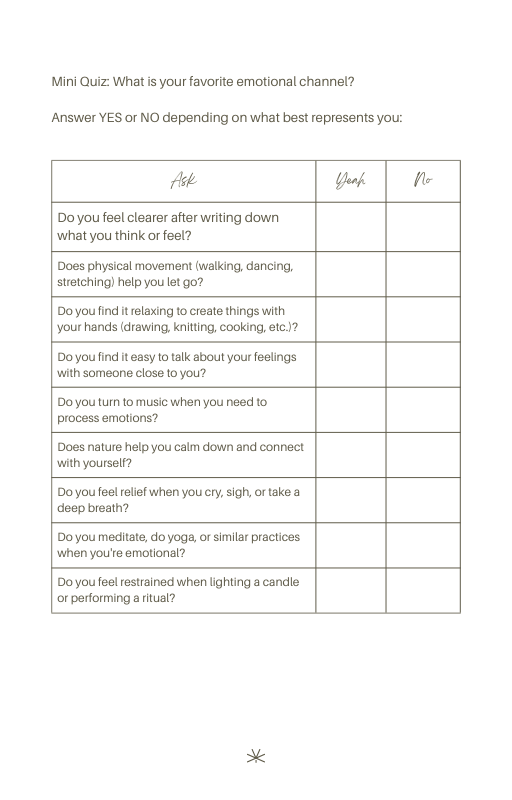 Emotional Management for Women - Image 4